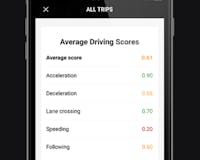 Currux Vision - AI Driving Assistant media 1