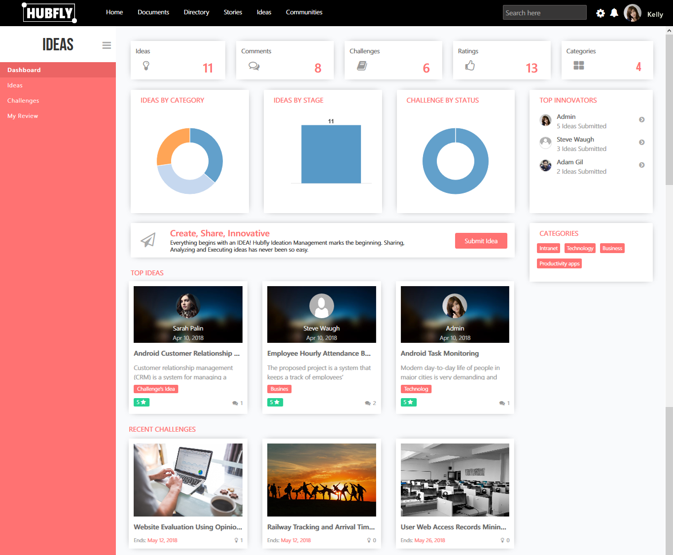 Hubfly - Unified Digital Workplace gallery image