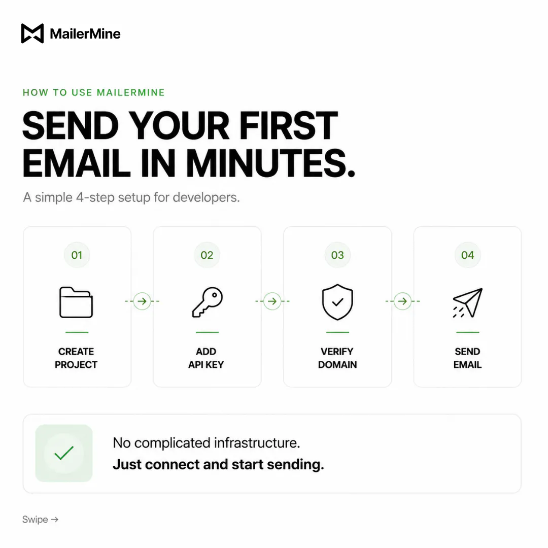 MailerMine screenshot 1