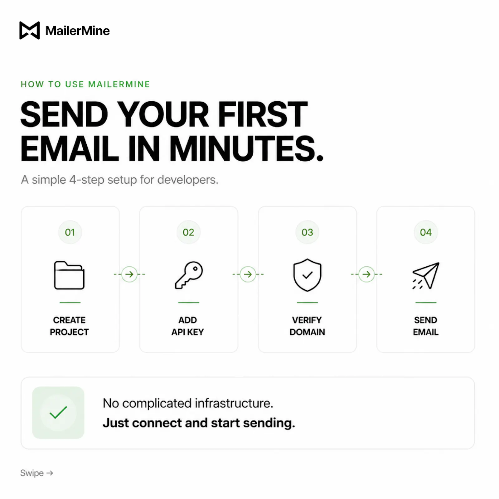 MailerMine screenshot 2