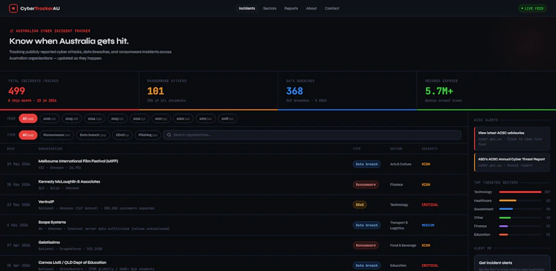 CyberTrackerAU screenshot 2