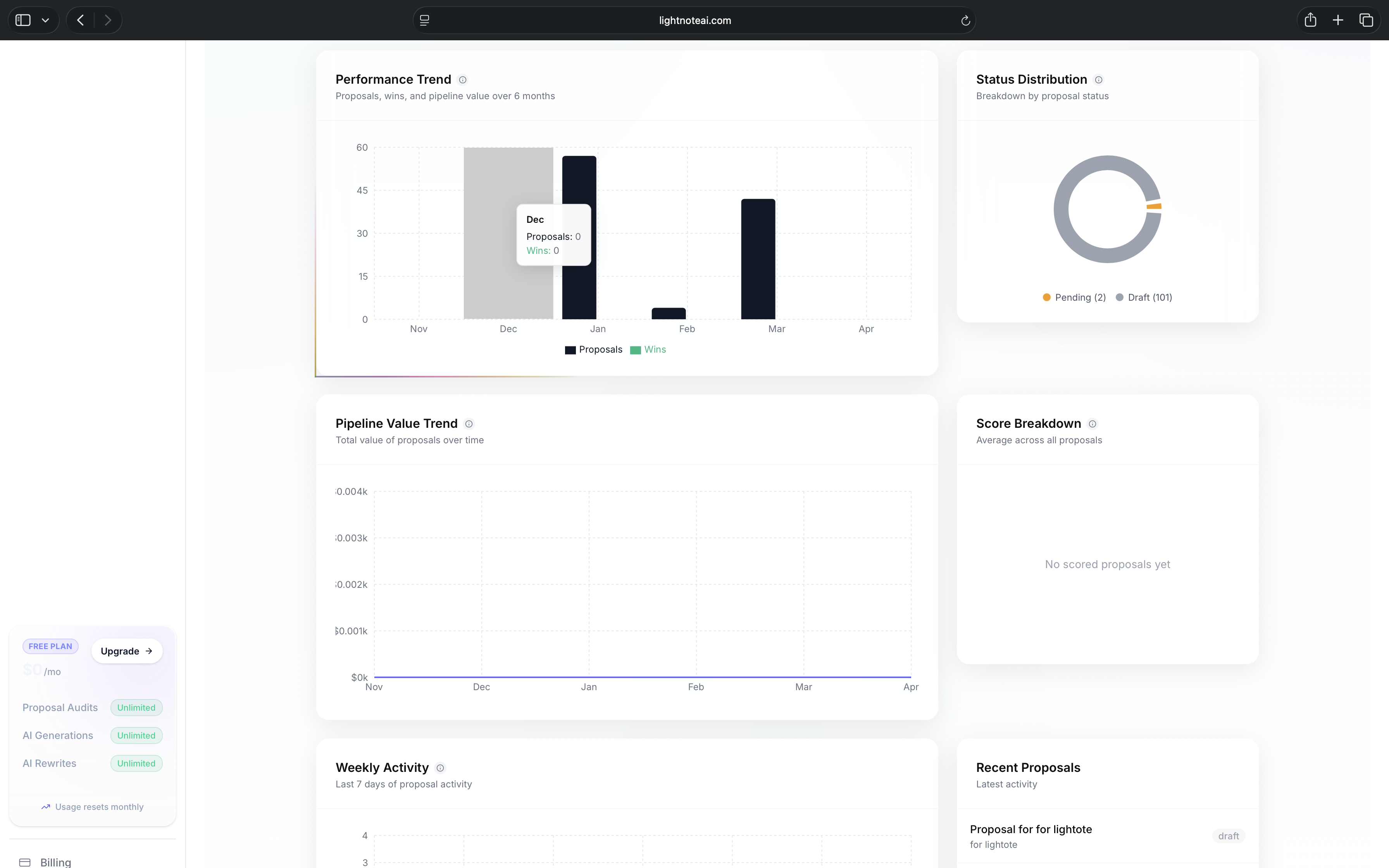 LightNoteAI gallery image
