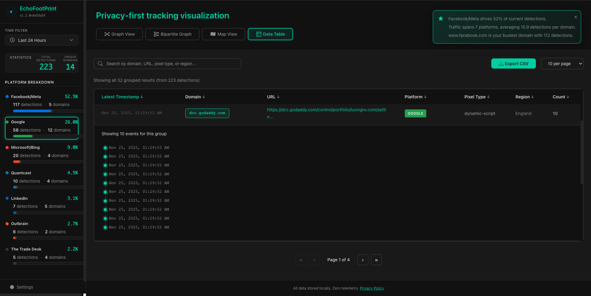 EchoFootprint - Track your Tracker gallery image
