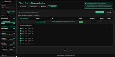 EchoFootprint - Track your Tracker gallery image