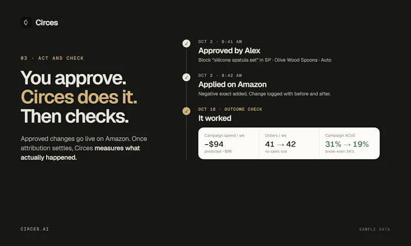 Circes screenshot 5