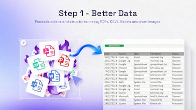 Pandada AI gallery image