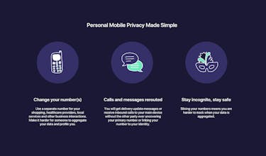 Changed My Number: Be Less Hackable gallery image