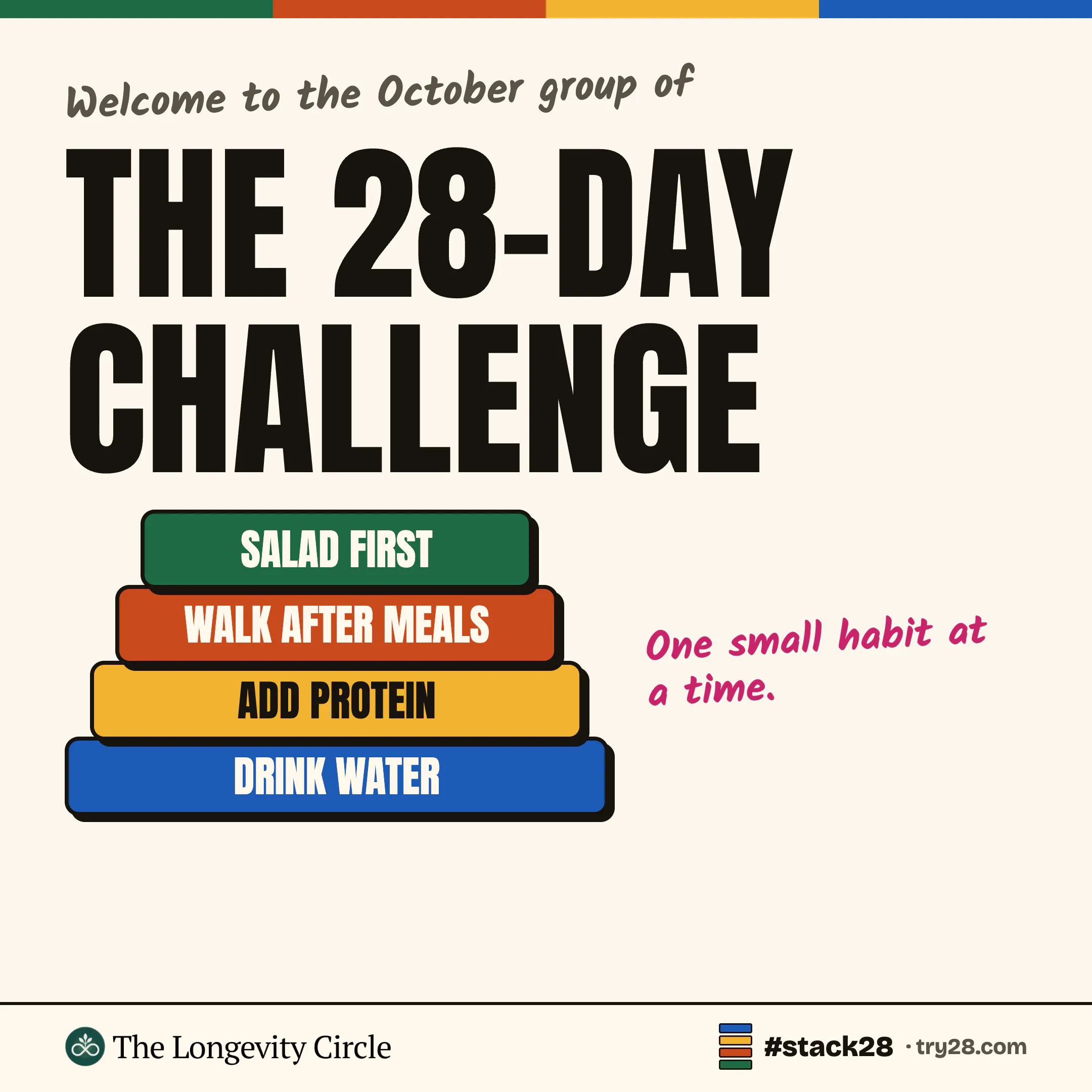 The 28 Day Challenge gallery image