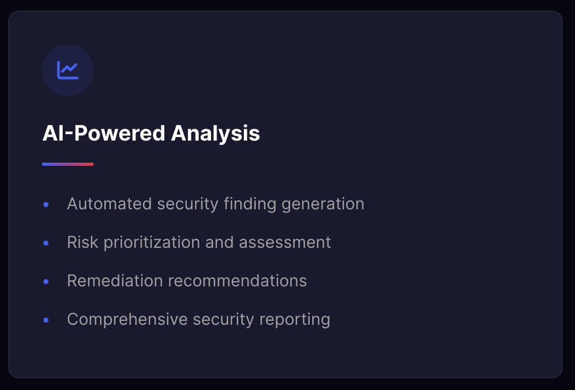 ThreatScan.ai gallery image