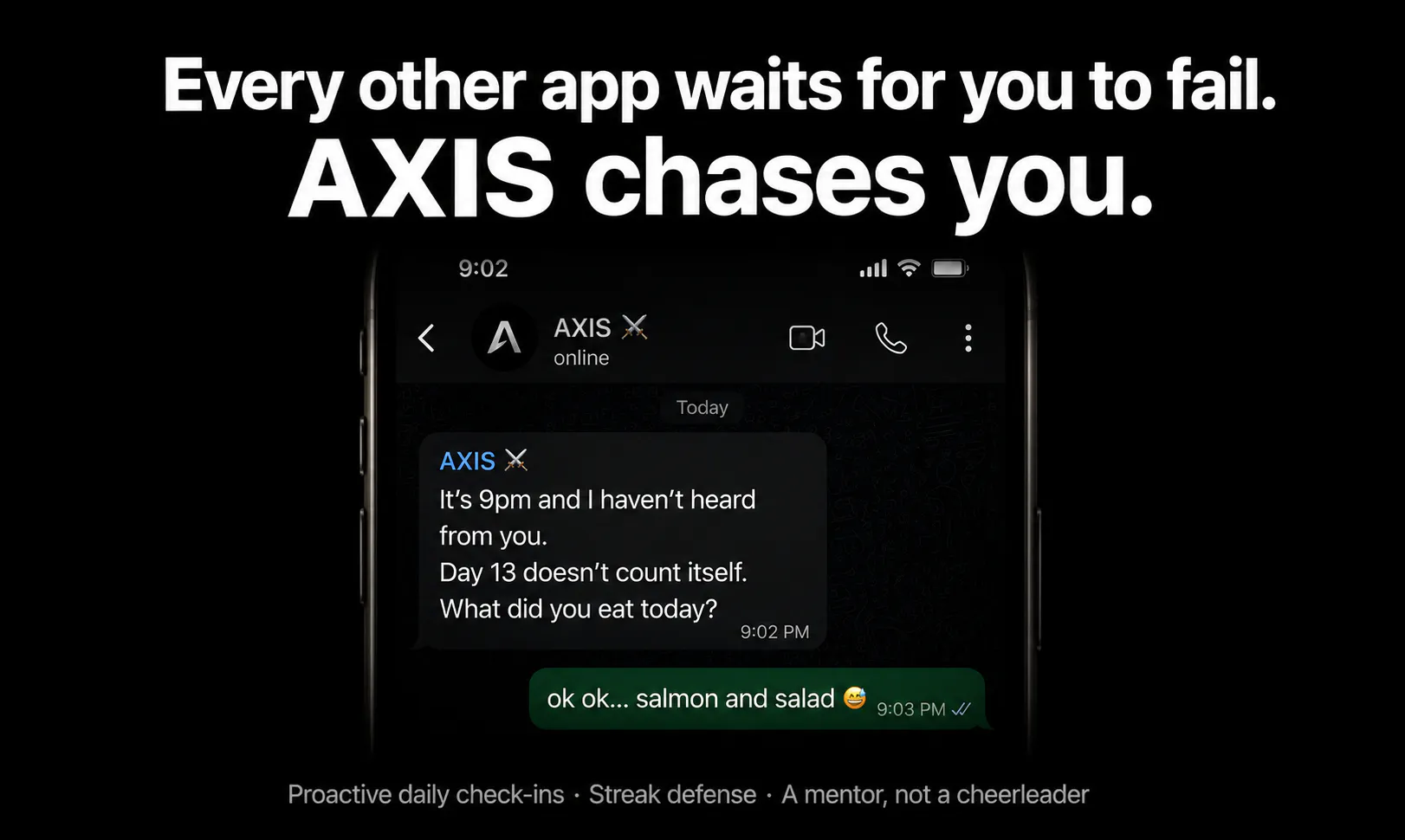 AXIS Performance gallery image