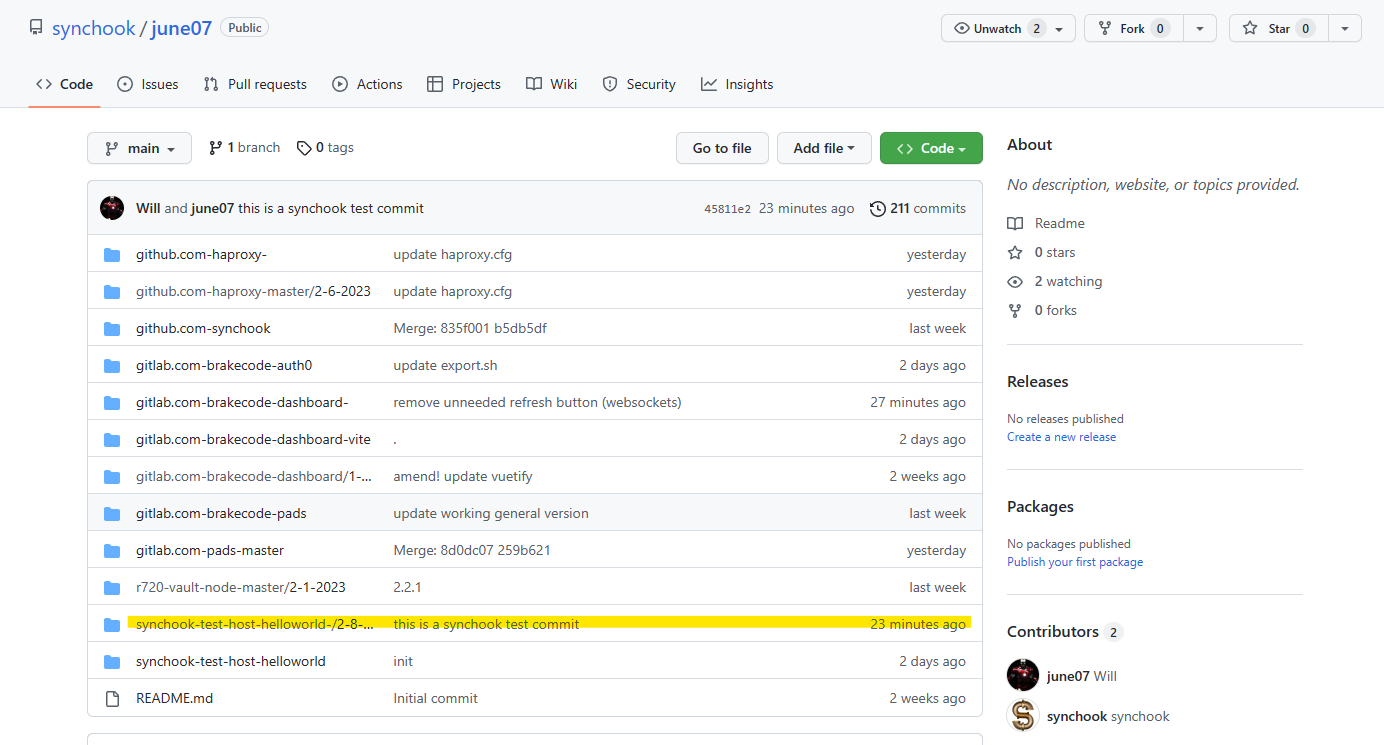 Синхронизация - Универсальный отслеживание вклада GIT с GitHub медиа 2