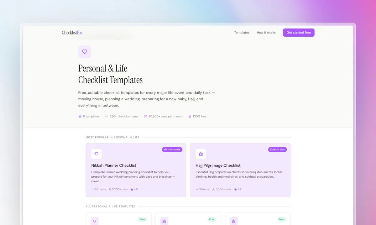 ChecklistFox