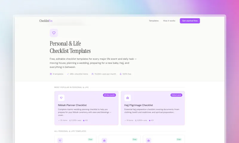 ChecklistFox screenshot 2