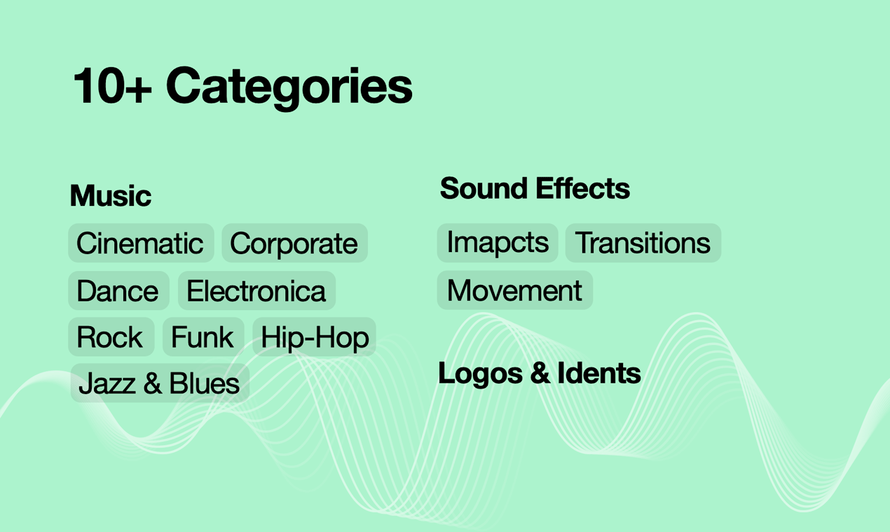 Audiosome gallery image