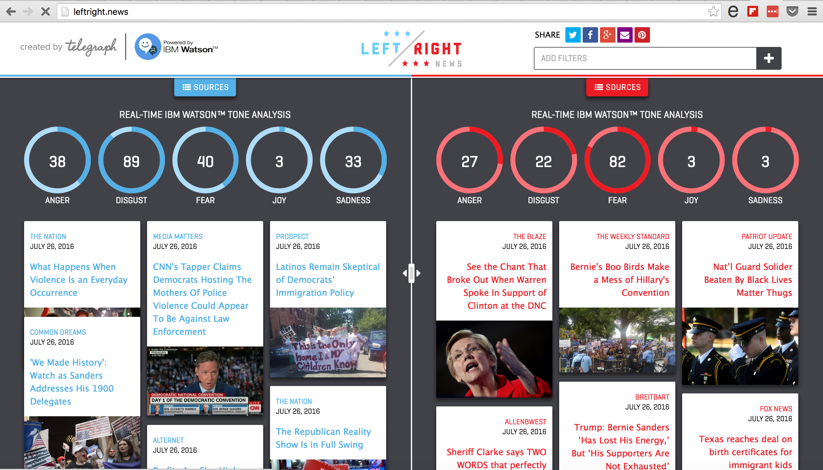 LeftRight.news gallery image
