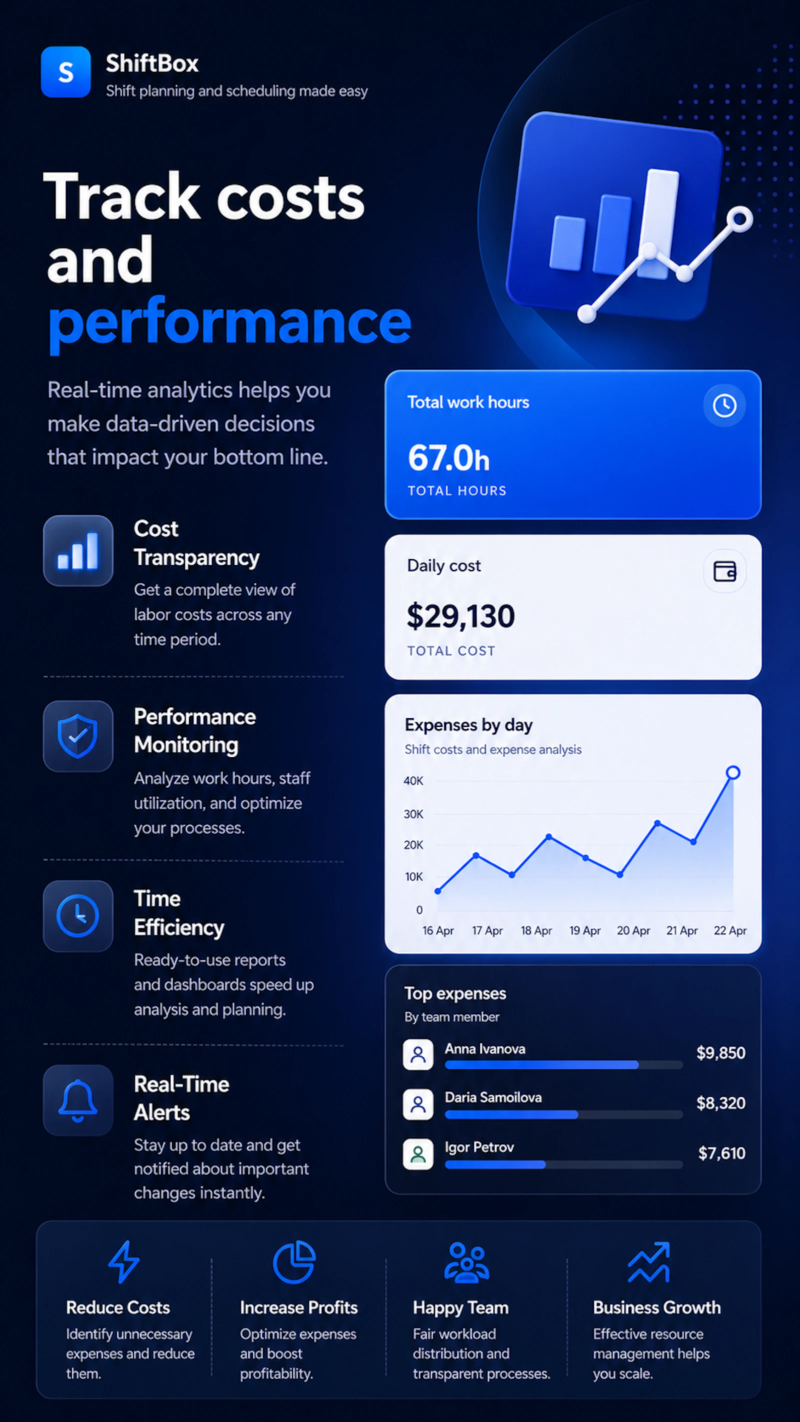 ShiftBox screenshot 3