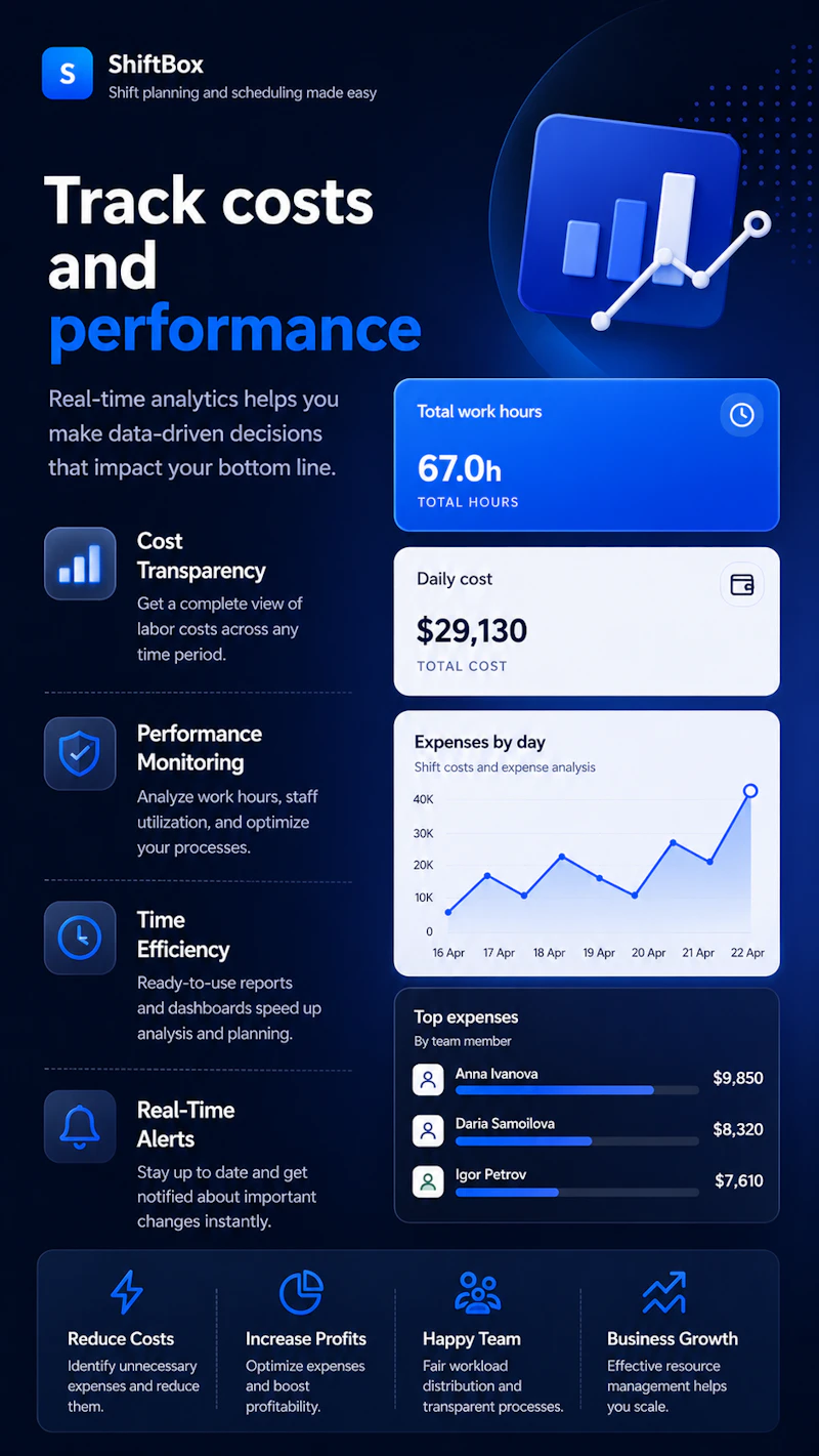 ShiftBox screenshot 3