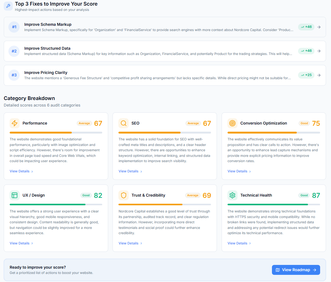 Datawavy gallery image