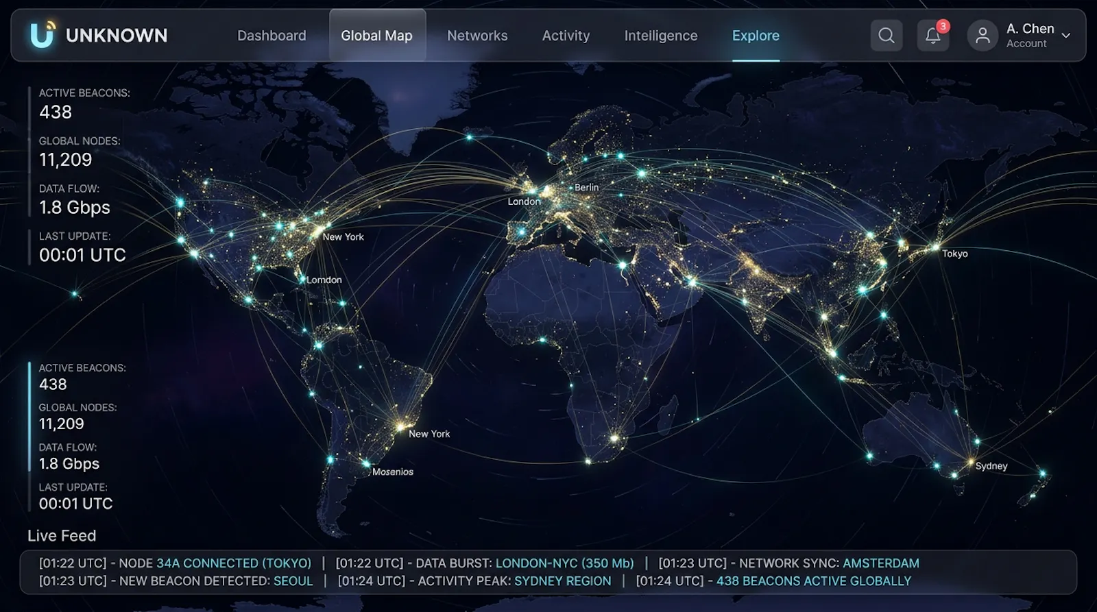 UNKNOWN: Map of Human Feelings screenshot 3