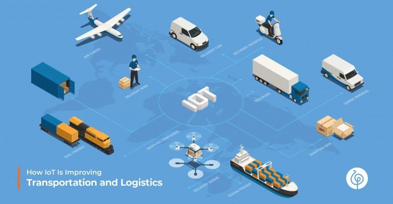 Digital transformation services