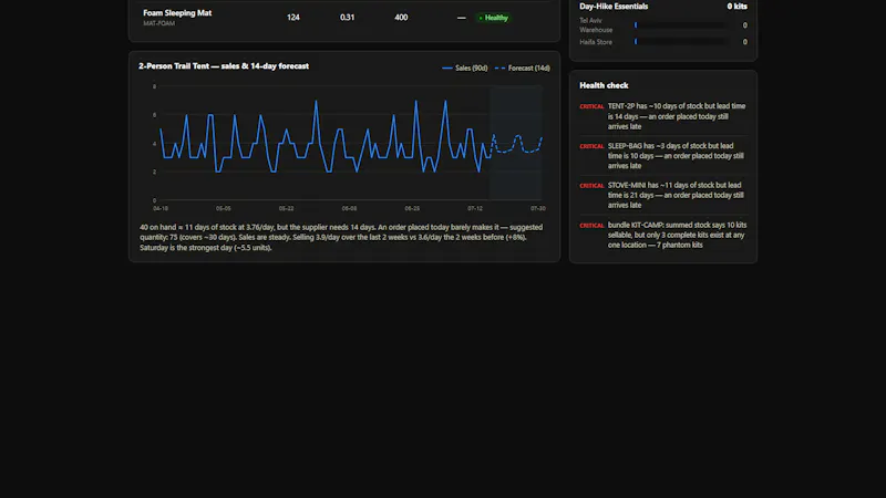 Inventory Guard screenshot 3