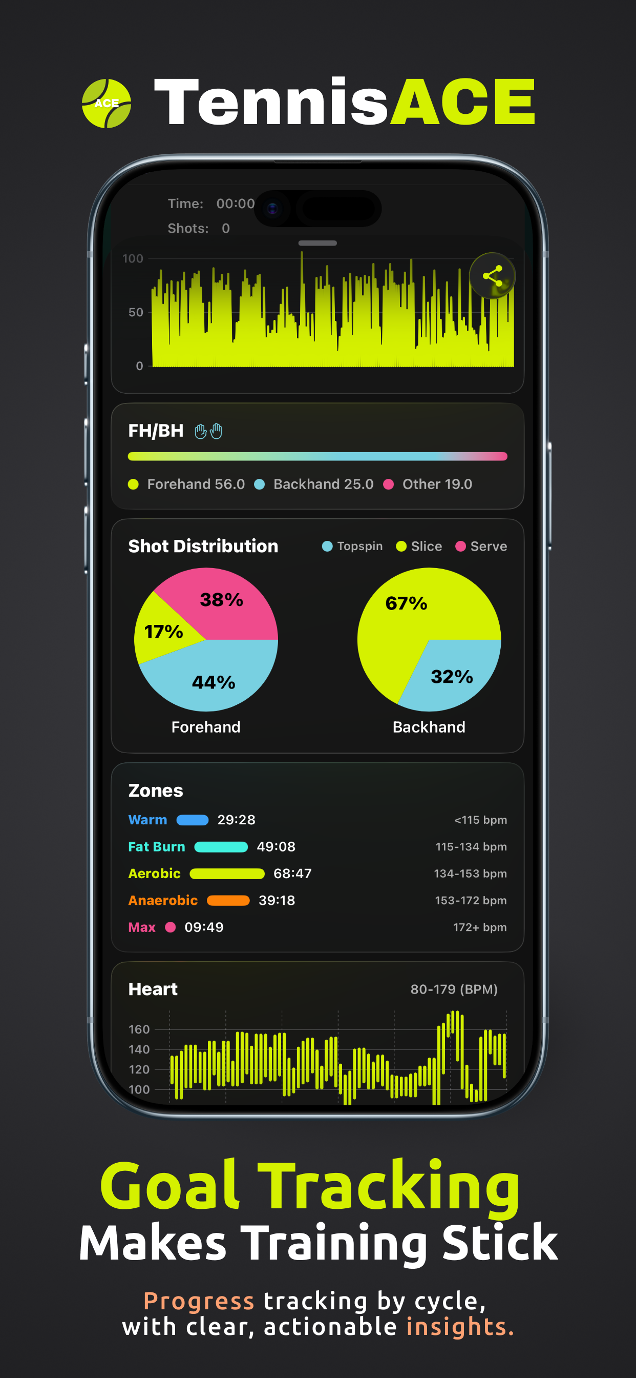 TennisACE gallery image