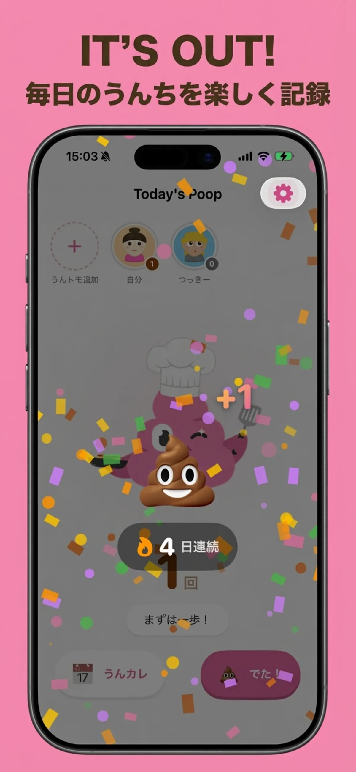UNCHIKUN