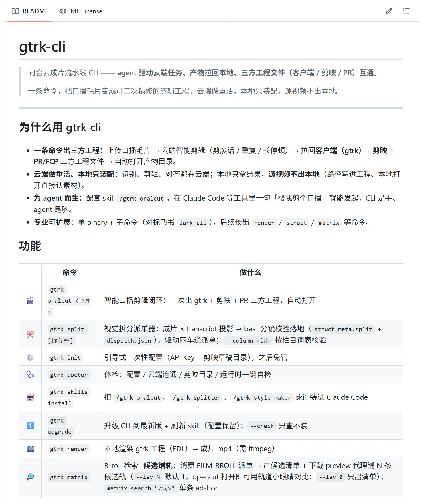 同合云（Gitruck Cloud） gallery image