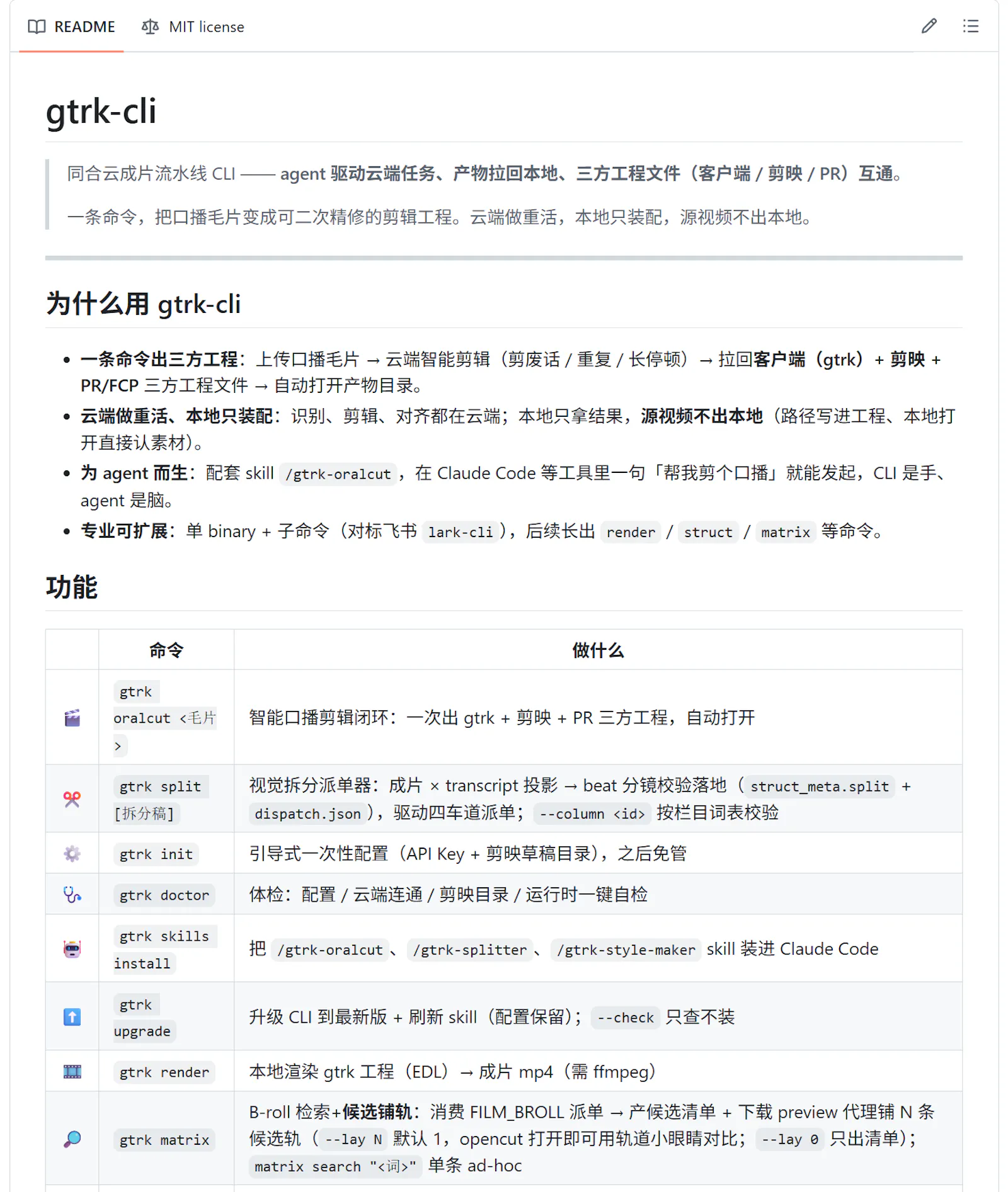 同合云（Gitruck Cloud） screenshot 6