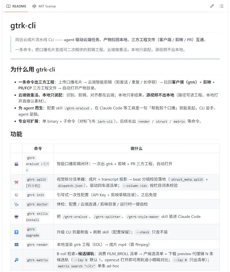 同合云（Gitruck Cloud） screenshot 6