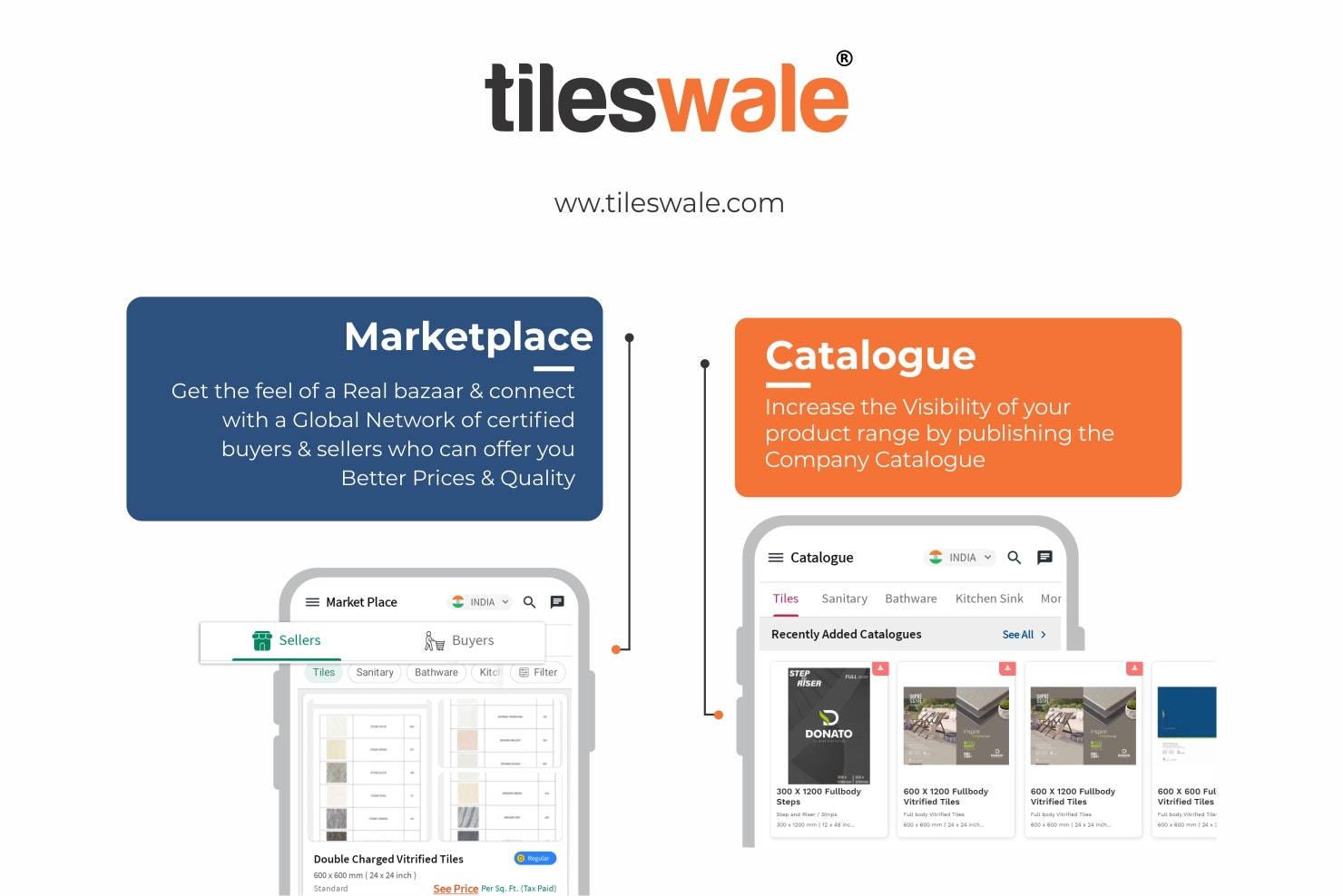 Tileswale gallery image