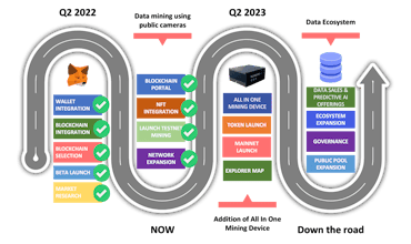 Elumicate gallery image