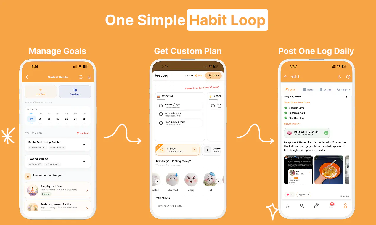 TCTGame : Social Habit Tracker gallery image
