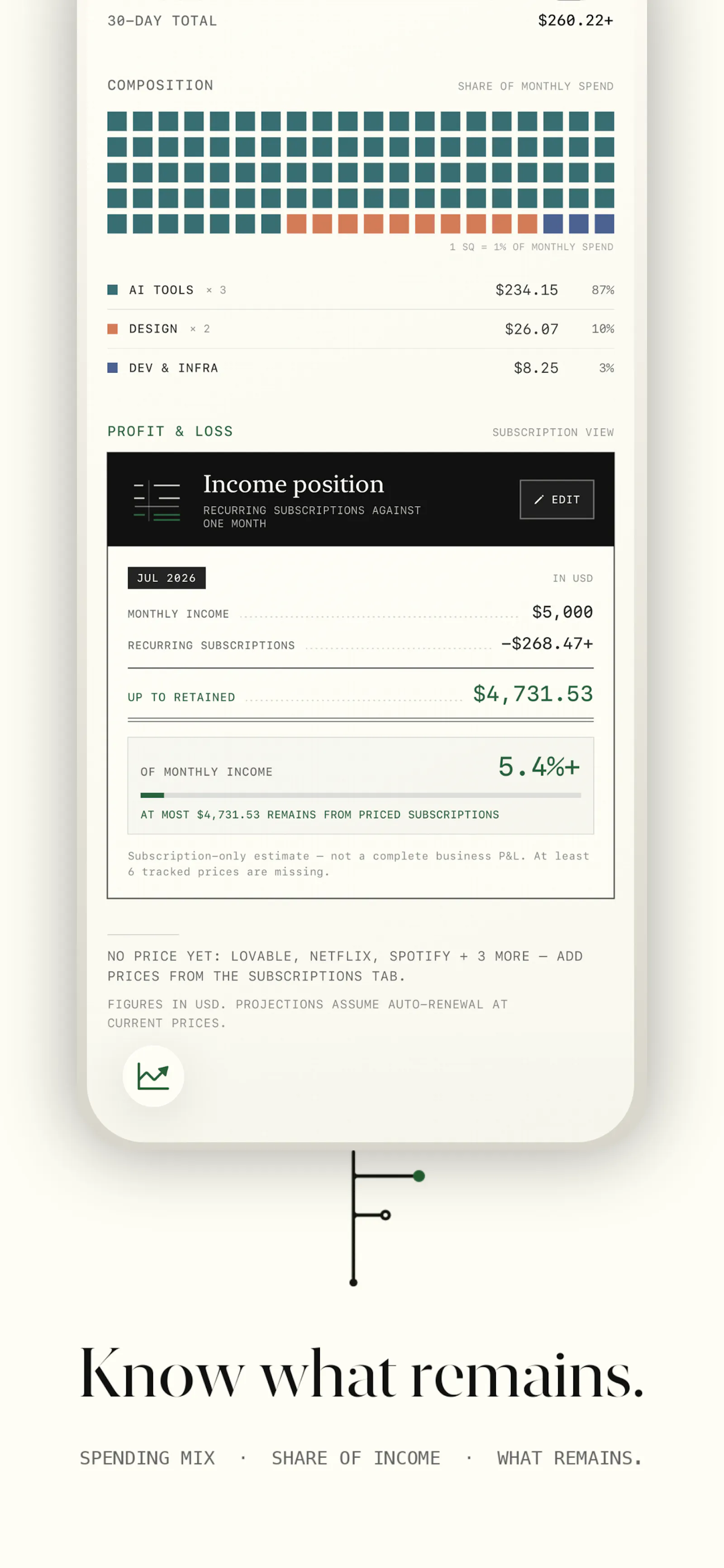 Duefolio screenshot 5