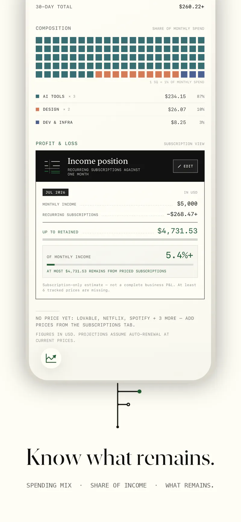Duefolio screenshot 5