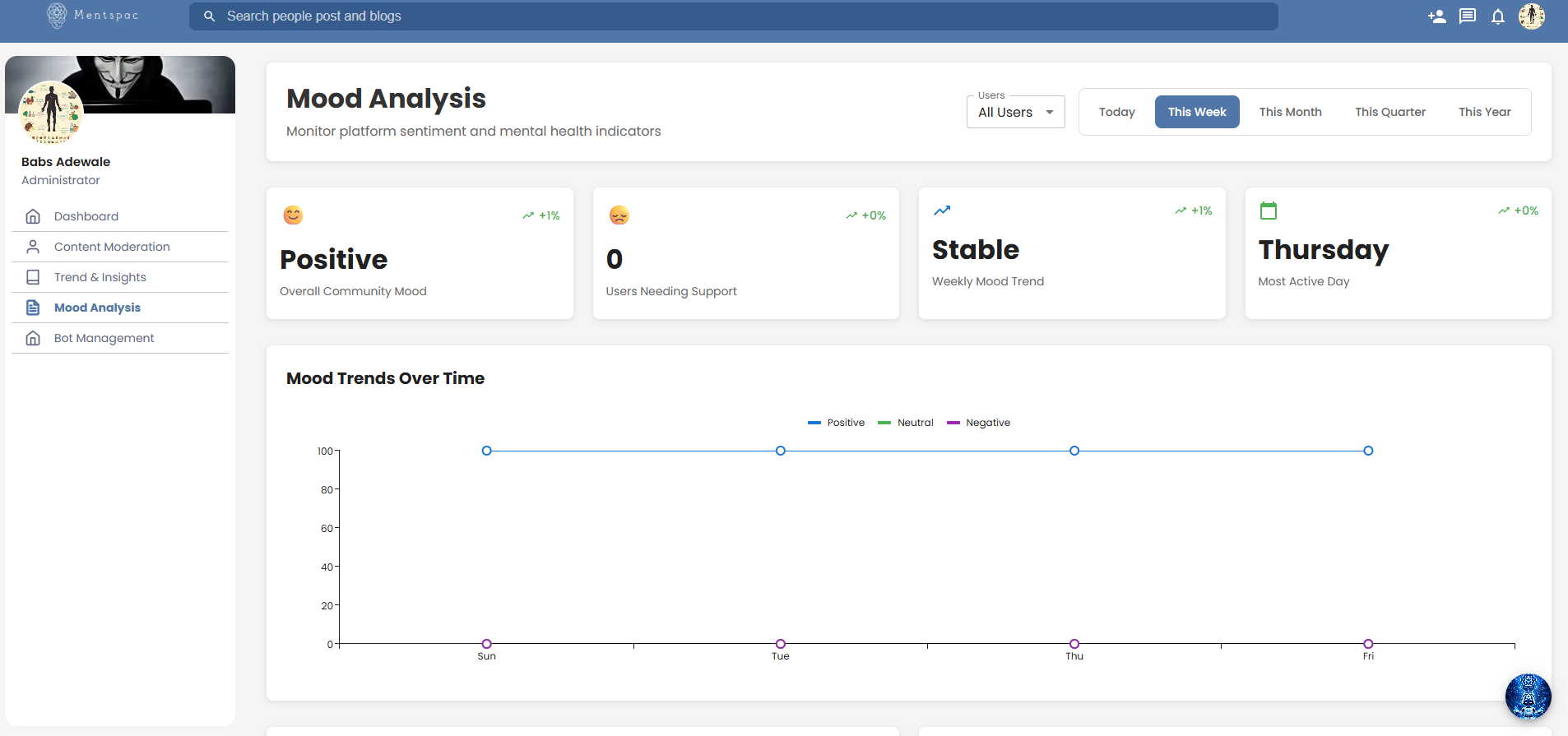Mentspac Beta gallery image