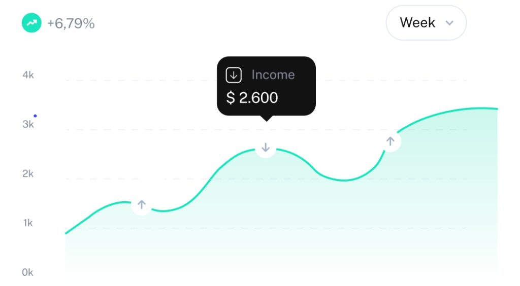 BiZZBoard - Digital Single Marketplace gallery image