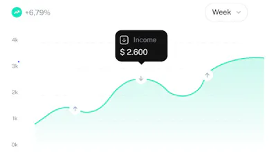 BiZZBoard - Digital Single Marketplace gallery image
