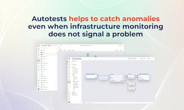 Acure.io Autonomous ITOps™ gallery image