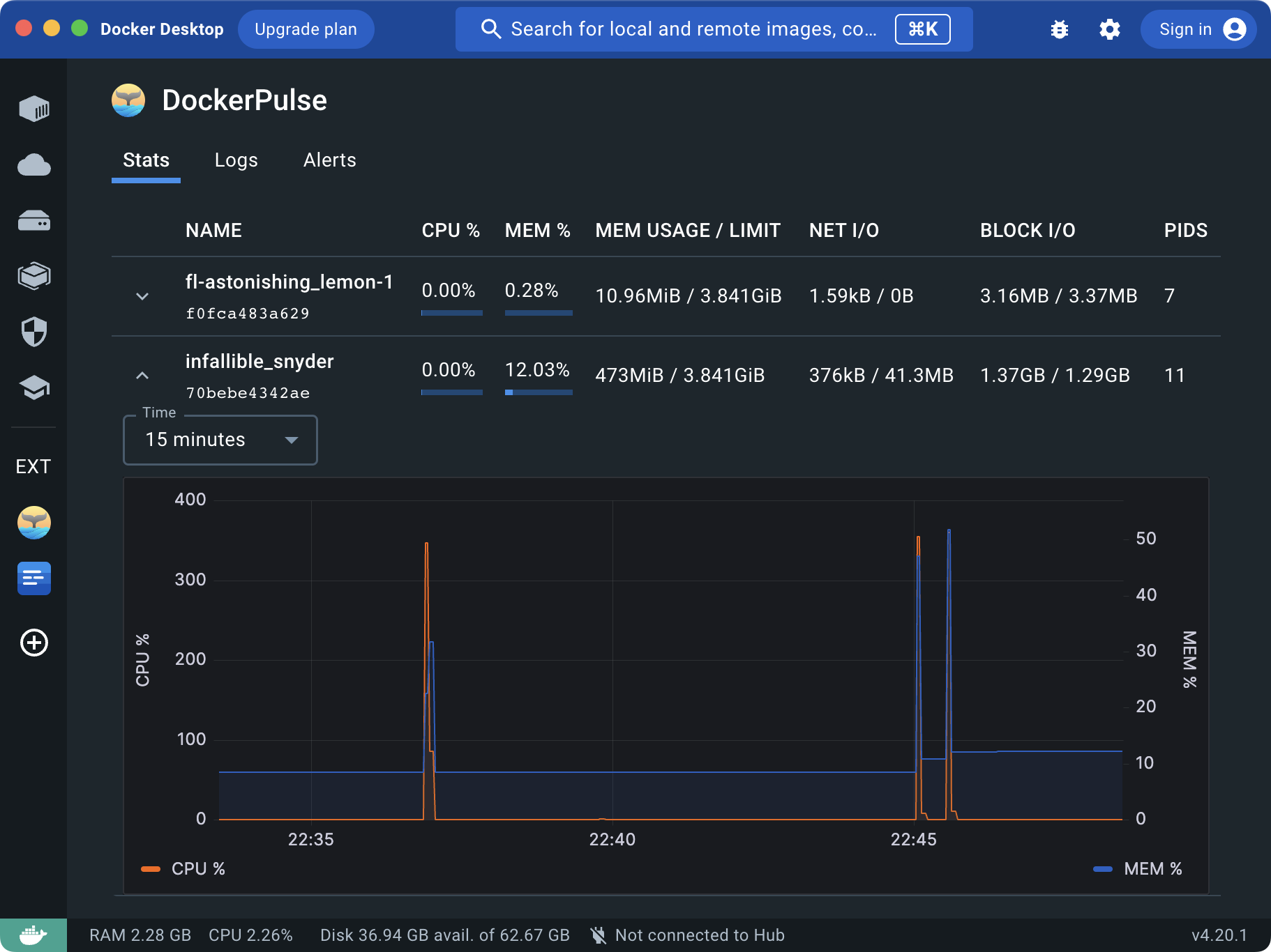 Docker nabzı medya 1