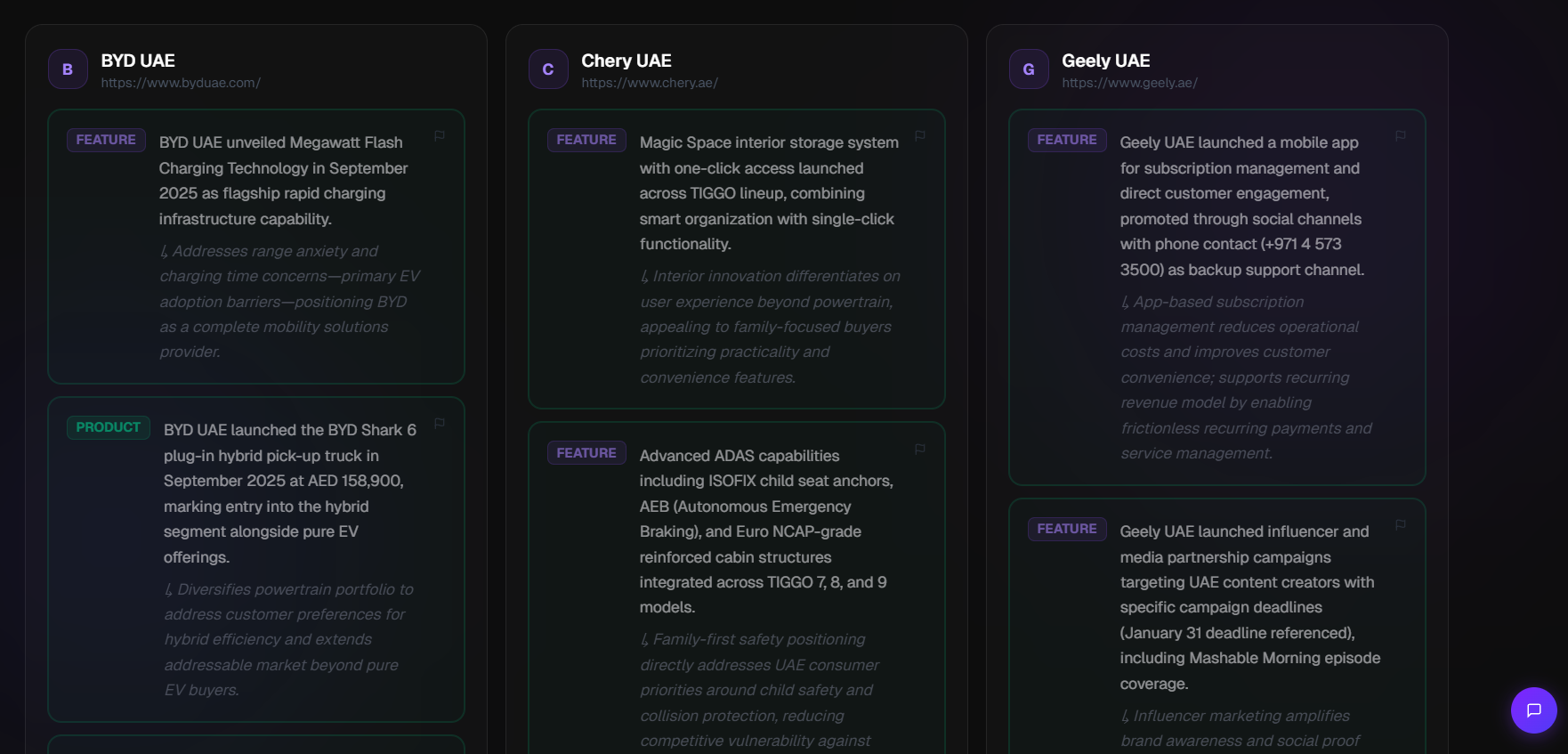 Lenzly gallery image