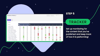 Articolo completato pronto per la pubblicazione in Content Suite