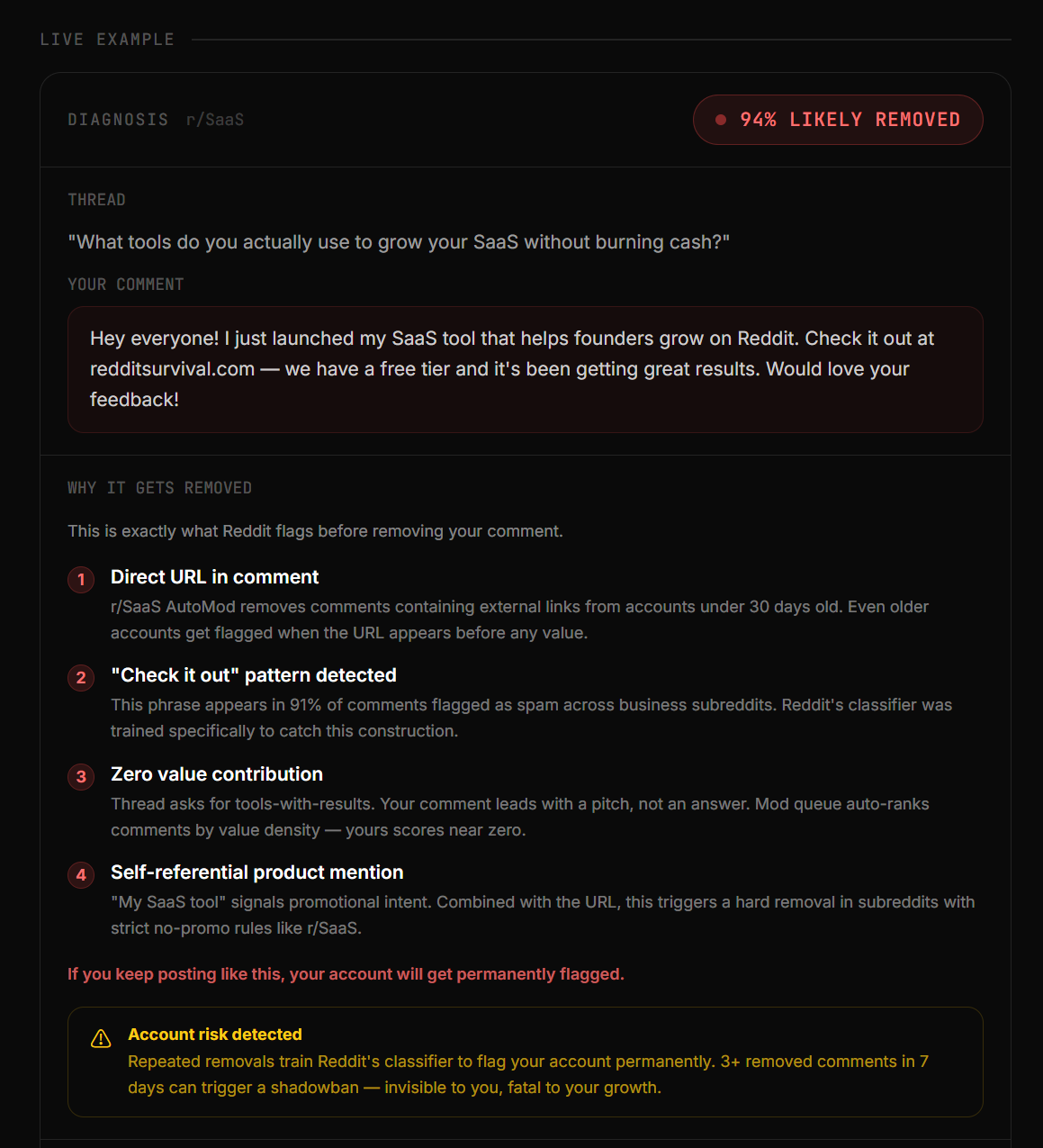 RedditSurvival gallery image