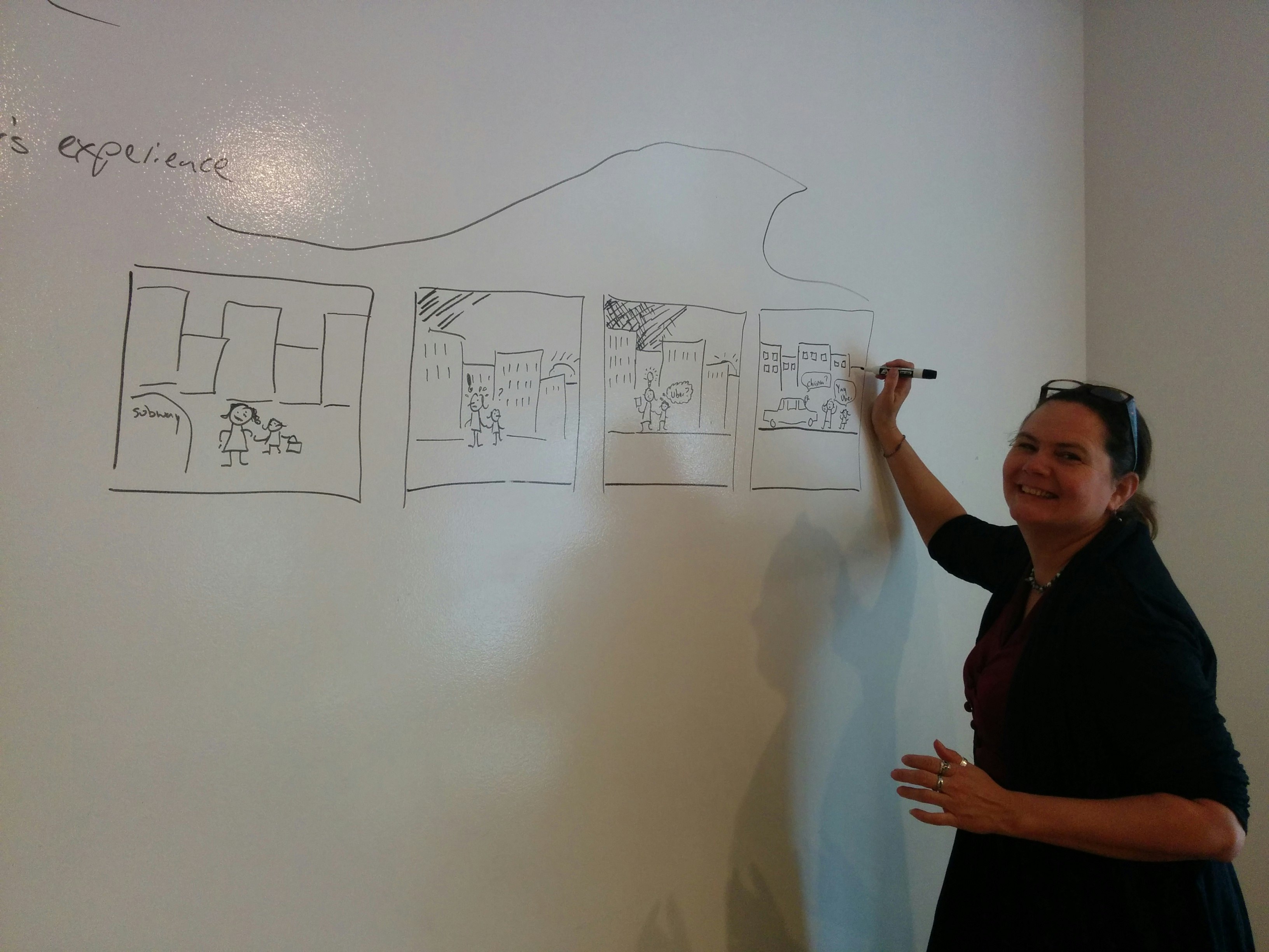 Radical Focus gallery image