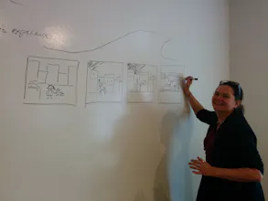 Radical Focus gallery image