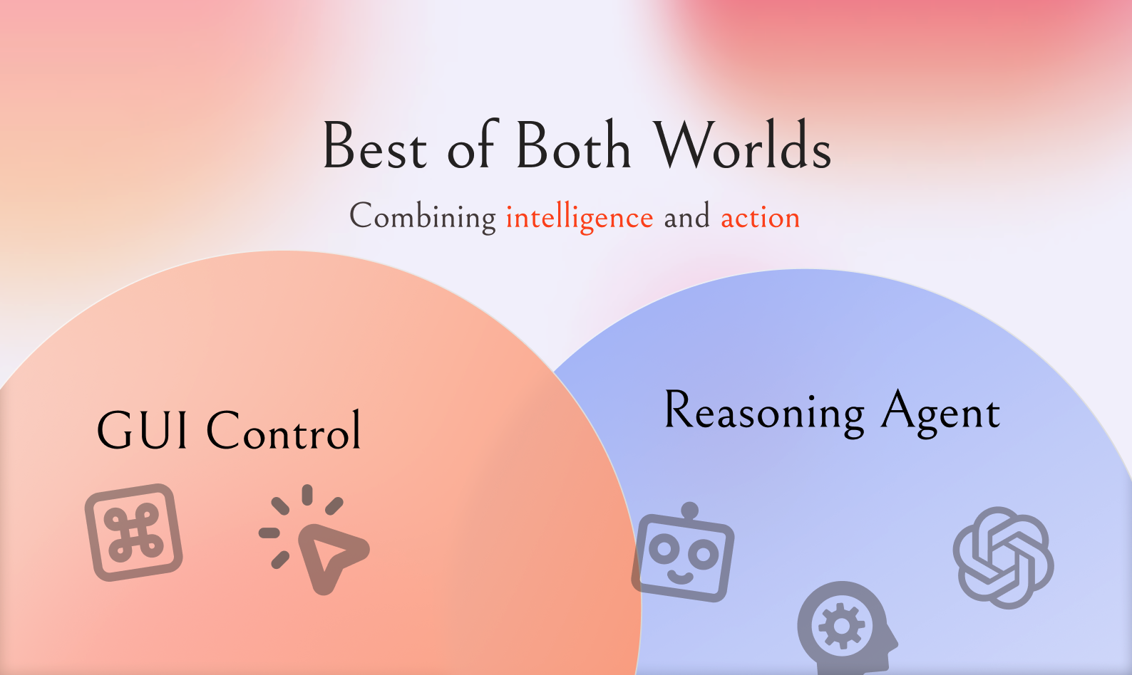 Dirac - Screenshot 3 showing product features and functionality