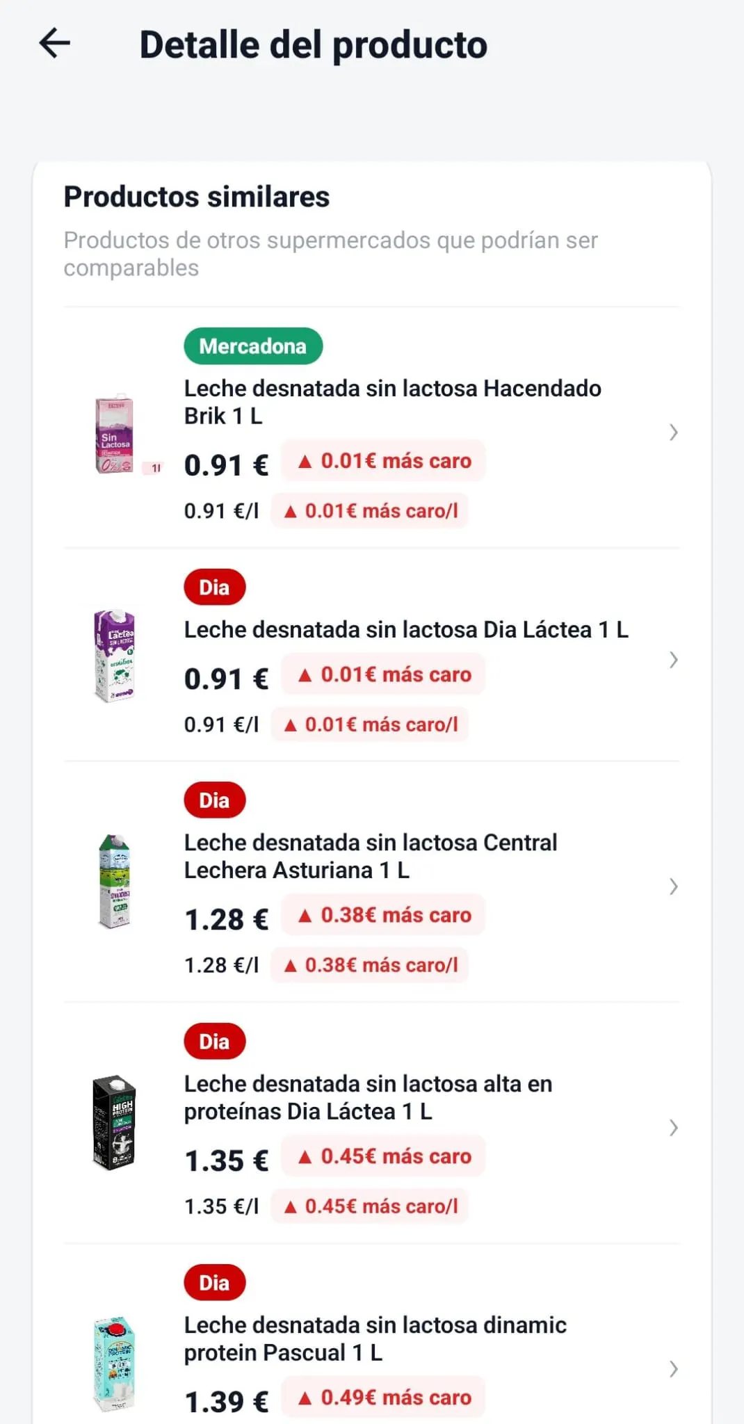 SuperPrecios: Comparador  gallery image