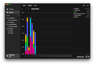 Timefall gallery image