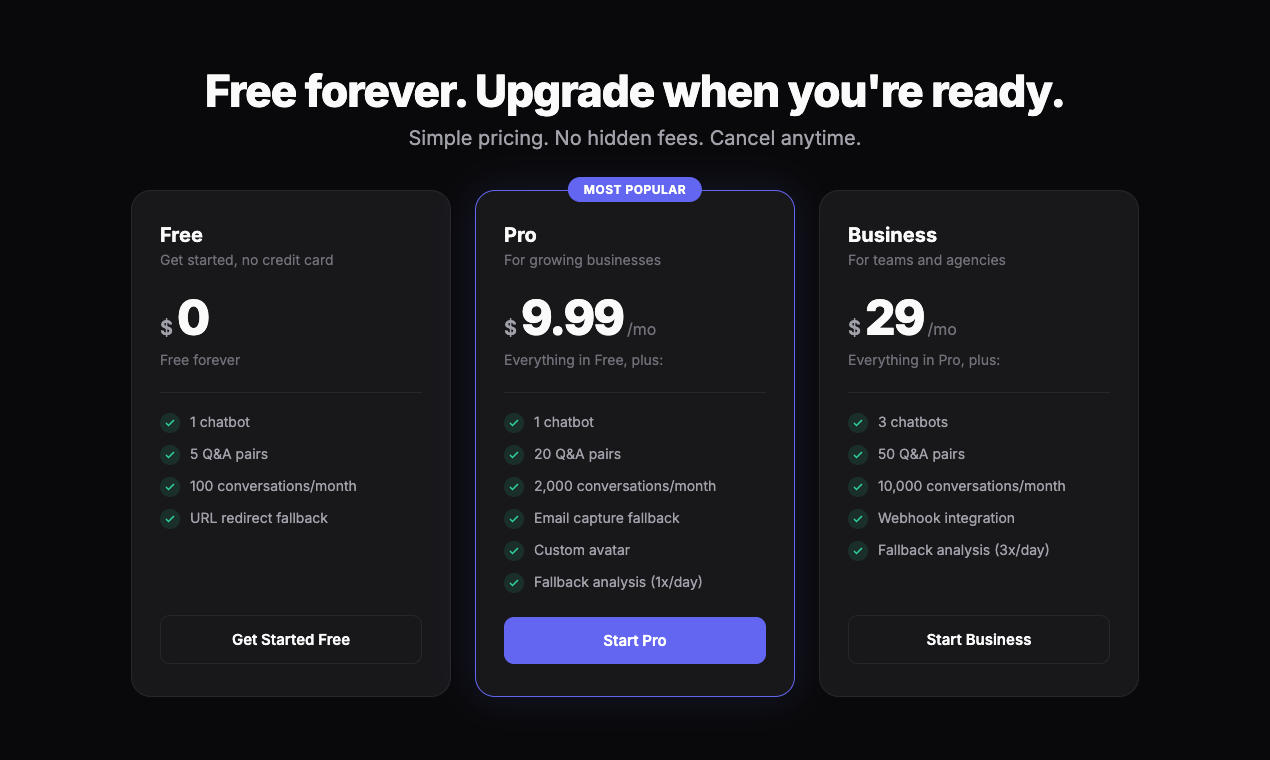 DropBot gallery image