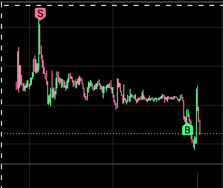 AIBFarm gallery image